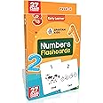 SPARTAN KIDS® Numbers Flash Cards for Kids | 27 Early Learning Flash Cards Easy & Fun Way of Learning 1 Year to 6 Years Babies