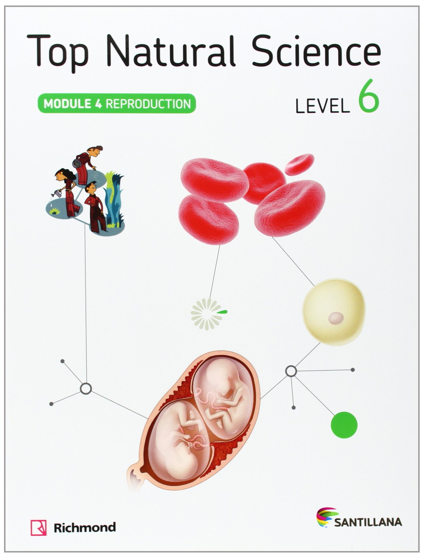 TOP NATURAL SCIENCE 6 REPRODUCTION