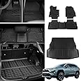 Bomely Fit 2019 2020 2021 2022 2023 Toyota Rav4 Trunk Floor Mats TPE Cargo Liner All Weather Rear Trunk Mat for Toyota Rav4 Accessories (Set of 4 Mats)