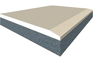 ITALFROM - Pannello Accoppiato da 42,5 mm Cartongesso + EPS con Grafite Isolamento Termico Acustico (Confezione da 5) (Pannello da 1,20 m x 1,00 m)