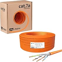 CAT 7 RJ45 Stecker Werkzeuglos - 2 Stück Für Netzwerkkabel Bis 10 Gbps, Einfach Zu Montieren