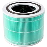 LEVOIT Filtro di ricambio per Core 300S, 3 in 1 HEPA, Carbone Attivo ad Alta Efficienza, Core 300-RF-TX, Verde