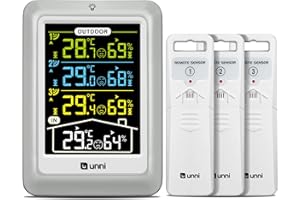 U UNNI Indoor Outdoor Thermometer Wireless, Battery or USB Powered 4.5 Inch Display with 100m Range Sensor and Adjustable Backlight Multi