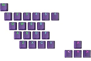 Ranked Teclas de Goma | Doble Shot Translúcido | Perfil OEM para Teclados Mecánicos para Juegos (Malva, 23 Teclas)