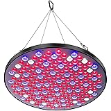 Niello® Reflector 75W LED Pflanzenlampe, LED Grow Light Vollspektrum Pflanzenlicht Led Grow Lampe nur 1 cm Dick mit Schalter 