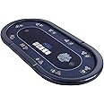 Riverboat Elite "The No Fold" Folding Poker Table Top in RGP Speed Cloth (201 x 100cm)