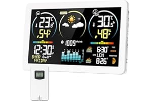 CIXMUS Estación meteorológica inalámbrica con sensor exterior, pantalla digital a color, reloj controlado por radio DCF, termómetro, higrómetro, estación meteorológica inalámbrica con previsión meteorológica