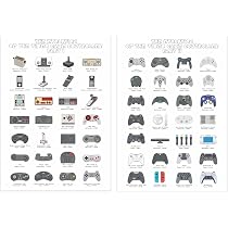 Carta da parati con joystick, murale per gamepad, stampa per bambini, decorazione da parete staccabile e adesiva, decorazione per la casa, sala giochi, stanza per adolescenti - Italia