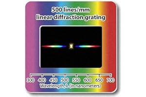 Rainbow Symphony Pack de 10 diapositivas de rejilla de difracción lineales 500 líneas/mm