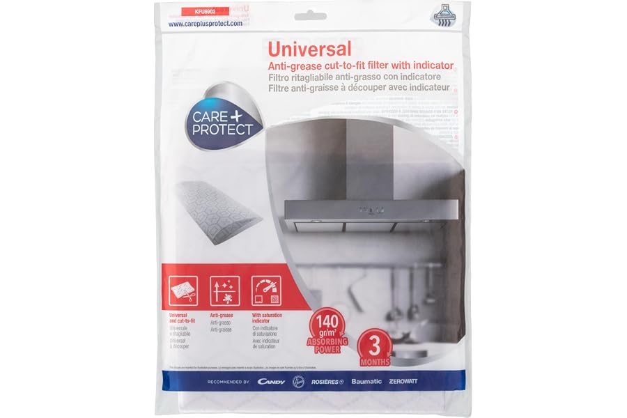 CARE + PROTECT Filtro Cappa Ritagliabile Anti-Grasso, Universale, con Indicatore di Saturazione, Professionale, Auto-Estingue