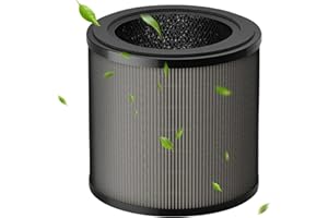 Laukowind Filtro di ricambio per Philips serie 800 e 900 per purificatore d'aria AC0820, AC0819, AC0950 e AC0951 HEPA NanoProtect H13 + carbone attivo + strato di fibra (FY0194/30, FY0910/30)