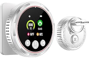 Gedsffati Gas- und CO-Melder mit Stecker für Haus, Kohlenmonoxidmelder CO-Warnmelder CO-Warner Zuhause, Gasmelder Brenngas-Warnmelder für Erdgas LPG Methan Propan Butan, Weiß, HD13-CG