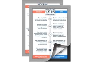 NEWZEALKIDS Magnetic Picture Frames A4',Window Sign Holder,Double Sided and Adhesive for Wall/Door/Refrigerator/Cupboard Display Frame(Pack of 2,Silver)