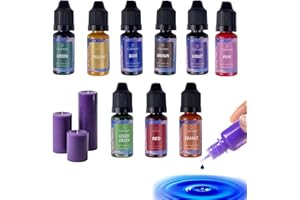 BUOSHA Tintes Líquidos para Velas - 9 Colores Concentrados, Kit Colorante de Cera, Pintura para Velas de Soja y Parafina - 10 ml Cada Uno