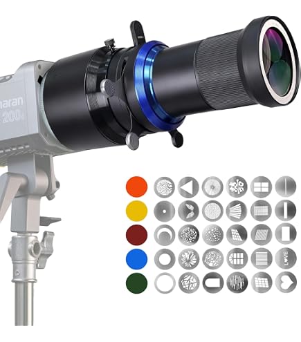 Produktbild von Godox GP-GS3 GOBO Set Für MG1200Bi - Foto Leistenschneider
