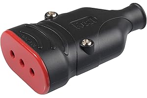 ROSI Presa antischiacciamento Elaplug