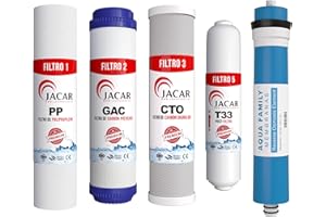 JACAR Filtri per osmosi inversa | Filtri osmosi 5 stadi | Filtri per osmosi di ricambio | Filtri per purificare acqua | depuratore acqua osmosi inversa | filtri osmosi inversa | membrana osmosi inversa