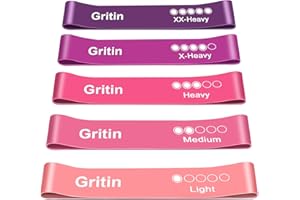 ‎GRITIN Gritin Fitnessbänder Widerstandsbänder mit 5 Stufen, Latex Fitnessband Resistance mit Deutscher Übungsanleitung & Tragebeutel, Gymnastikband für Muskelaufbau, Yoga - 5er Set