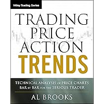 Understanding Price Action: practical analysis of the 5-minute