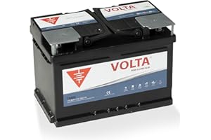 VOLTA BATERÍAS Bateria de Coche Volta CB800D, 80Ah 760A para Automóvil de turismo - Borne +Dcha - Medidas 278 x 175 x 190 mm, 2 años de Garantía - Fabricación Europea.