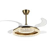 Lucea Panadel 04 Ledli Fan Avize