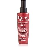 Botugen Filler Spray