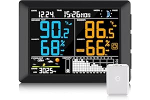Sainlogic Station Météo Intérieur Extérieur Sans Fil, Grand Écran de 8,5", Stations Météo et Baromètres, Thermomètre Intérieur Extérieur, Hygromètre, Prévision Météorologique et Alarme (Sans WiFi)