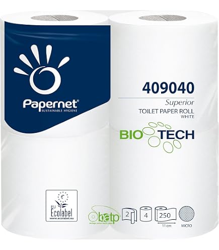Camp4 All Soft Carta Igienica Per Camper E Roulotte – 8 Rotoli, 2 Strati, Biodegradabile, Per WC Mobili - 5
