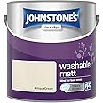 Johnstone's - Washable Paint - Pink Starburst - Matt Finish - Emulsion