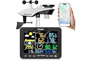 Sainlogic WiFi Estación Meteorológica Inteligente, Pronóstico Meteo IA 24/7 Weatherseed®, Alarma App/Correo Electrónico, Anemómetro y Pluviómetro Digitales, Almacenamiento de Datos de 2 Años