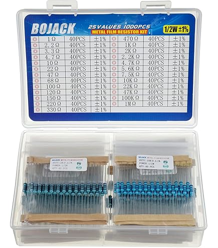 E-Projects 2.2M Ohm Resistors - 1/4W 5% Tolerance Carbon Film (100 Pack)