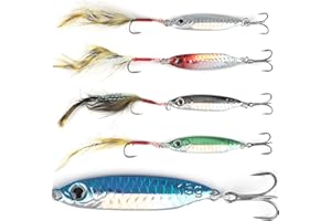 MUCOOS Angelköder Set, Angelzubehör Set (15g, 5 Stück), Forellenköder, Hecht Köder, Realistischer Fischschuppentextur, Ideal für Forellen, Hechte, Wobbler, Blinker und Jig Spinner. Perfektes Angel Zubehör