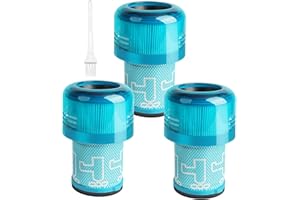 Waitley Filtre pour Dyson V12, Compatible avec Dyson Detect Slim Absolute Extra/Total Clean/Fluffy, Aspirateur sans Fil Interchangeable # 971517-01