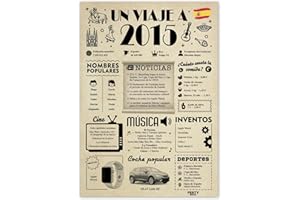 FestySpark Tarjeta 10 Cumpleaños Chica - Regalos Chica 10 сumpleaños - Decoracion 10 сumpleaños Chico - Novio 10 año Juntos - Regalo 10 años - Un Viaje a 2015