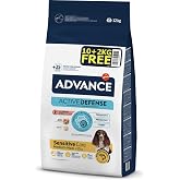 Advance Somon ve Pirin&ccedil;li Hassas Yetişkin K&ouml;pek Maması 12 Kg