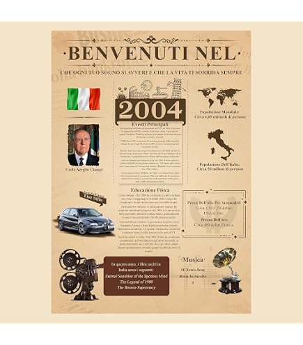 Biglietto Auguri 21 Anni Ragazza, Ragazzo - 21 Anni Regali per Compleanno - Biglietti Tanti Auguri 21 Uomo, Donna - Idee Regalo per Lei, Lui - Biglietto Divertente Figlio, Figlia - NUM 163