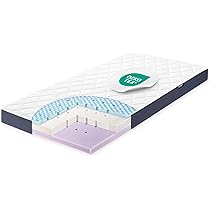 Baby Mattress Julius Zöllner - Babybett-Matratze Dr. Lübbe Air Premium 70 X 140 Cm 60x120 Cm Crib Mattress
