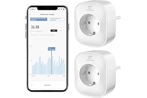 EIGHTREE Enchufe Inteligente Wi-Fi con Medidor de Consumo, Temporizador y Control Remoto por APP, Compatible con Alexa, Googl