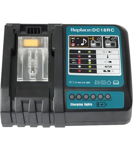 Caricabatterie Rapido CXT® Per Batterie 10,8V E 12Vmax MAKITA Li-ion