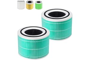 YERXPAFT Filtro de Repuesto LEVOIT Core 300-RF-TX 3 en 1 Toxina HEPA | Compatible Con Core 300 300S Purificador de Aire, Para Fumadores Alérgicos, 2 Unidades, Azul