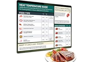 Cooking Temperature Chart, Meat Temperature Guide Magnetic for Grilling, Grill Accessories Kitchen Stickers BBQ Meat Temperature Cookbook Guide Rianpesn
