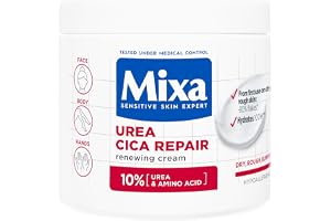 Mixa Urea Cica Repair Renewing