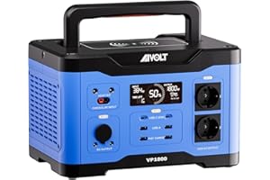 AIVOLT Estación de Energía Portátil de 1800W Generador Eléctrico Solar de 1597Wh con Salidas de CA 230 V/CC/USB/PD65W para al Aire Libre, Caravanas, Camping, Viaje y Uso Doméstico