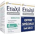 Etiaxil Antiperspirant Armpits Sensitive Skin Roll-On 2 x 15ml