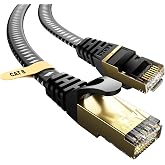 VOIETOLT Cable Ethernet Cat8 de 2 metros, 40Gbps/2000Mhz Plano Trenza Cable de Red Internet STP RJ45 Gigabit LAN de Alta Velo