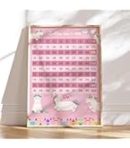 Sonnensystem & Mondphasen Poster Set DIN A4 - Weltraum Deko Für Kinderzimmer