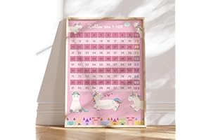 MeinBaby123® DIN A2 Zahlen 1-100 Kinderzimmer Poster | Zahlen von 1-100 Poster Lehrposter für Kinder | Lernposter Mathematik Grundschule | Zahlen lernen | Klassenzimmer Deko | (Einhorn A2)