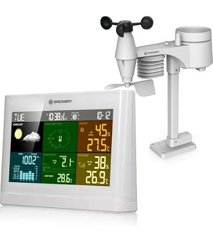 Vantage Vue - Station météo Davis Instruments