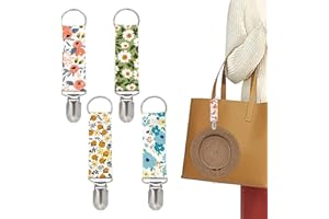 Cimown Pince Chapeau Voyage - Pince Chapeau - Organisateur de Chapeau - Clip Chapeau Voyage - Porte-Chapeau,Convient aux Chapeaux, Gants, clés et Autres Petits Objets