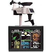 sainlogic Wetterstation Funk mit Außensensor, 8-in-1 Funk Wetterstation mit Wettervorhersage,Temperatur, Luftdruck…